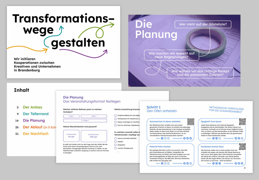 Leitfaden Transformationswege gestalten, Auszug